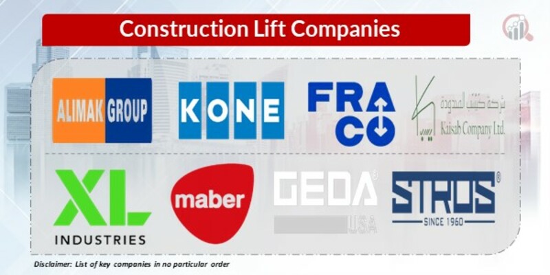 Construction Lift Key Companies