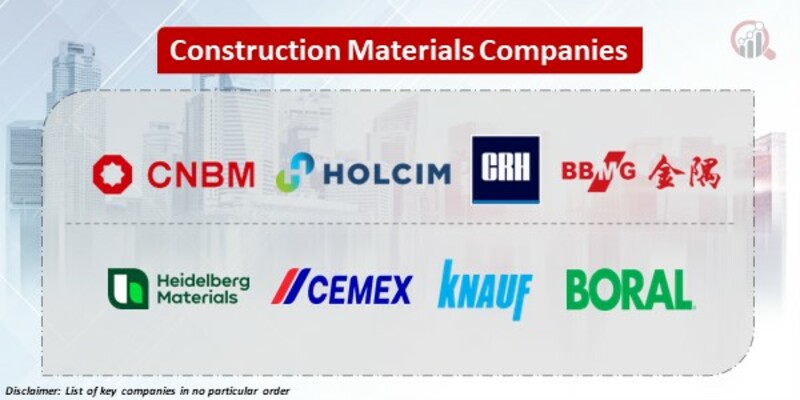 Construction Materials Key Companies