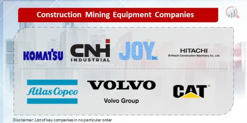 Construction Mining Equipment Key Companies
