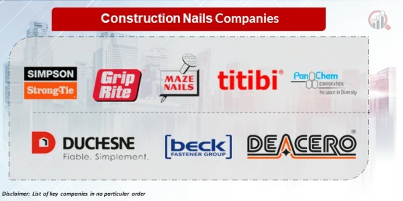 Construction nails Key Companies