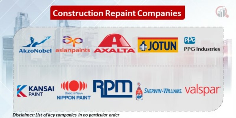Construction Repaint Key Companies