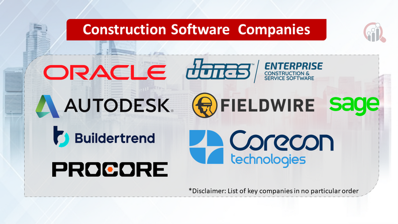 Construction Software  Companies