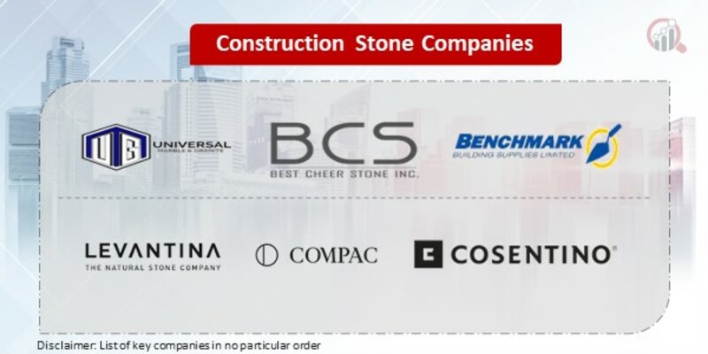 Construction Stone Key Companies 