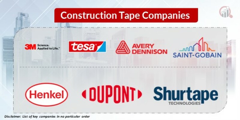 Construction Tape Key Companies