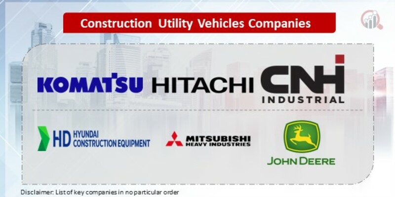 Construction Utility Vehicles Key Companies