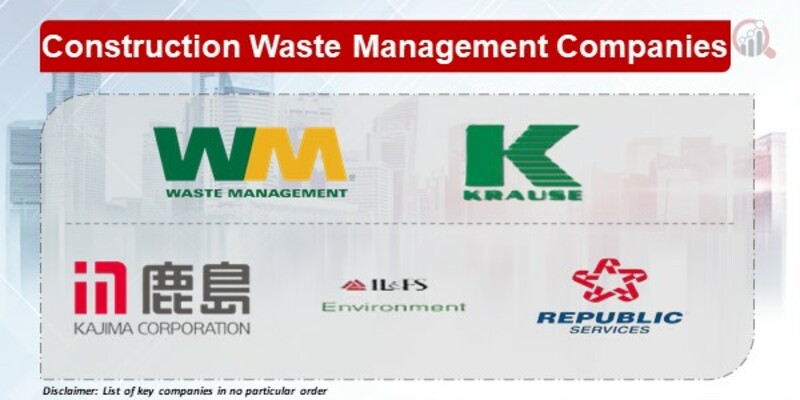 Construction Waste Management Key Companies