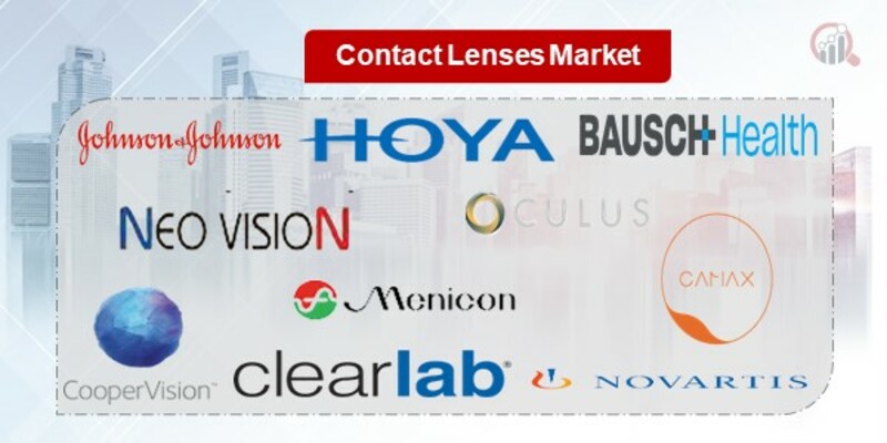 Contact Lenses Key Companies