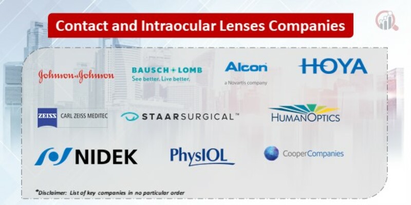 Contact and Intraocular Lenses Key Companies