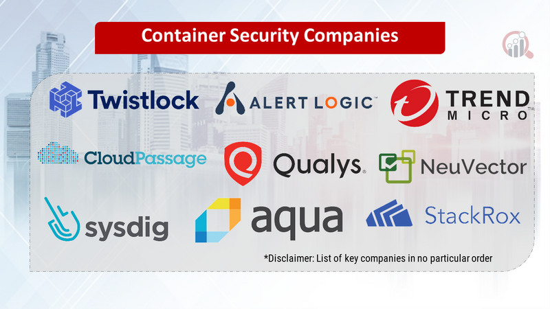 Container security companies