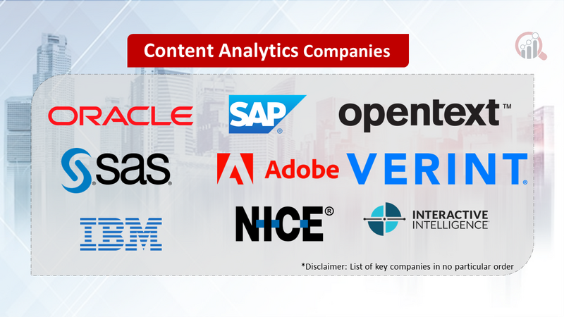 Content Analytics Companies