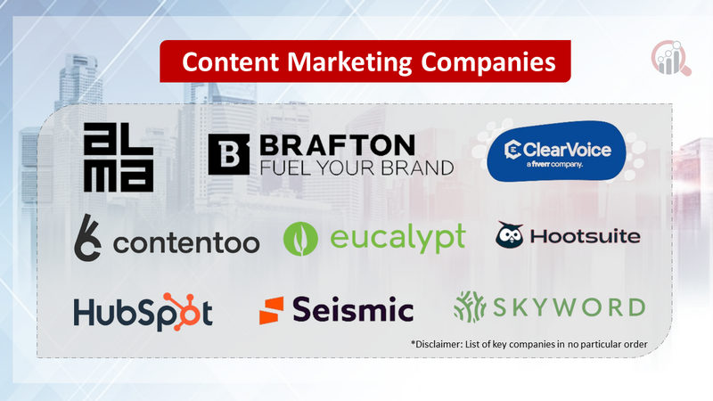 Content Marketing Companies