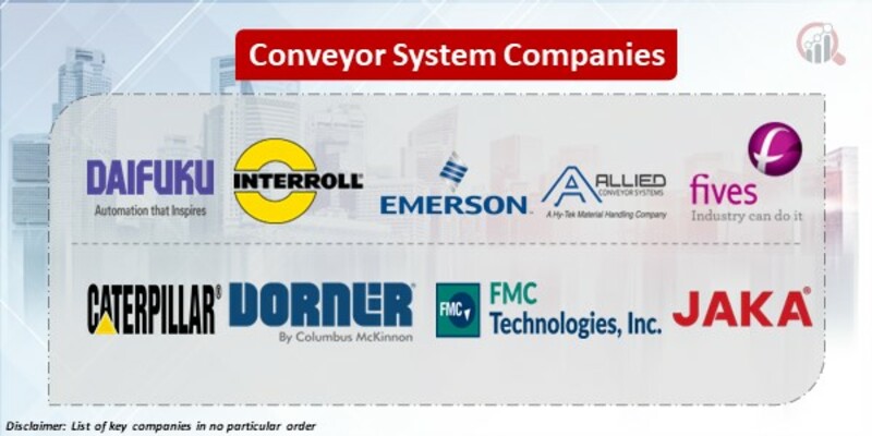 Conveyor System Key Companies