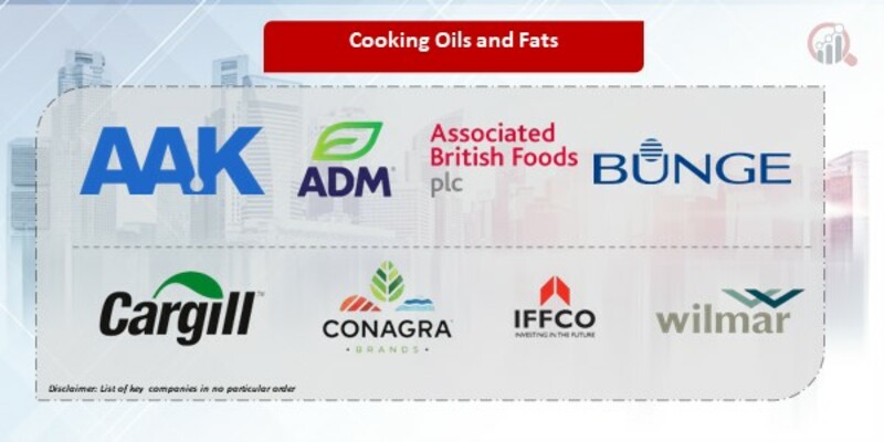 Cooking Oils and Fats Companies
