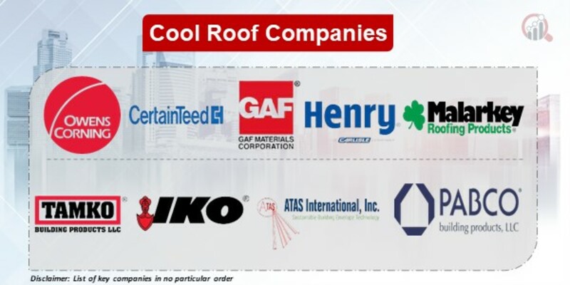 Cool Roof Key Companies