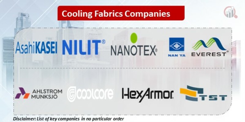 Cooling Fabrics Key Companies