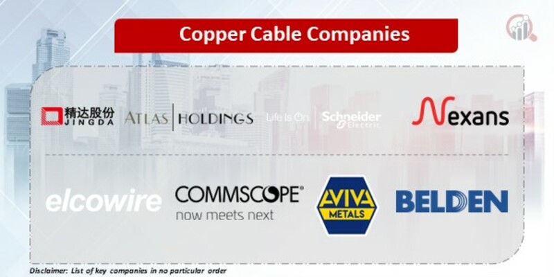 Copper Cable Key Companies