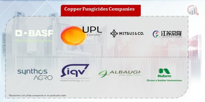 Copper Fungicides Companies