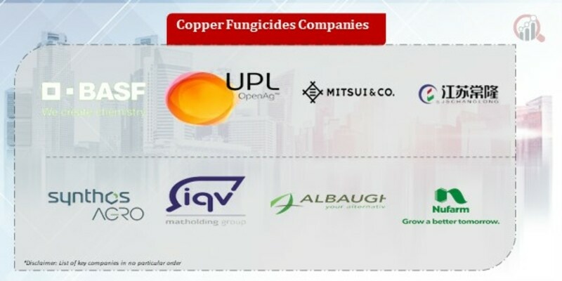 Copper Fungicides Companies