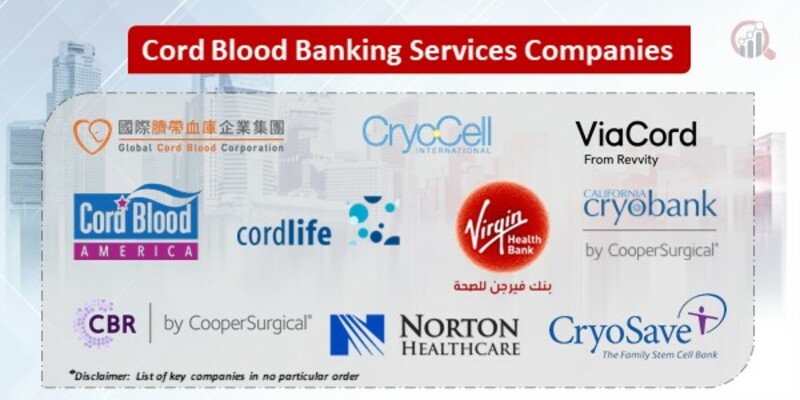 Cord Blood Banking Services Key Companies