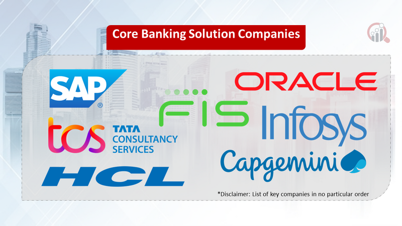Core Banking Solution Companies