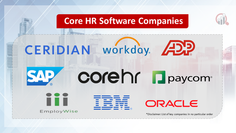 Core HR Software Companies