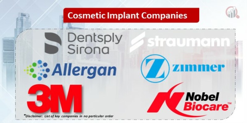 Cosmetic Implant Key Companies
