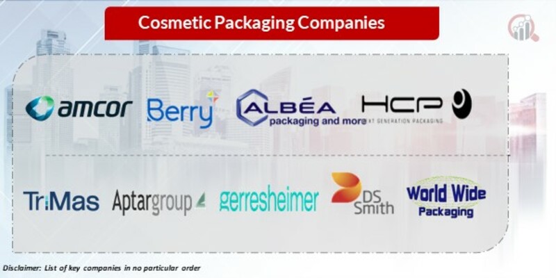 Cosmetic packaging Key Companies