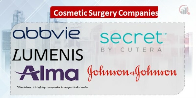 Cosmetic Surgery Key Companies