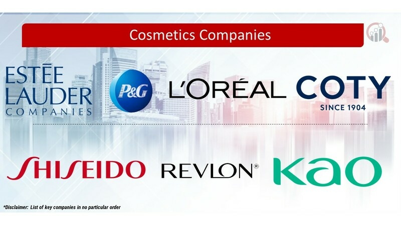 Cosmetics Key Companies