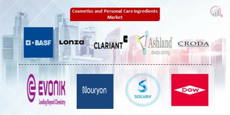 Cosmetics and Personal Care Ingredients Key Companies