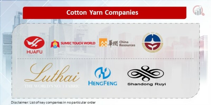 Cotton Yarn Key Companies