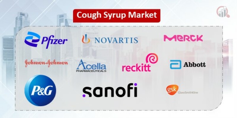 Cough Syrup Key Companies