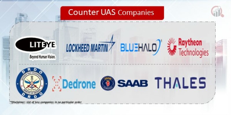 Counter UAS Companies