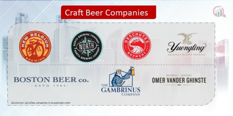 Craft Beer Company