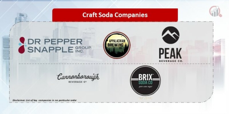 Craft Soda Company