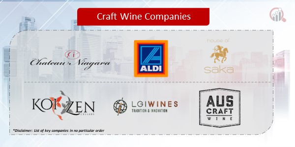 Craft Wine Companies