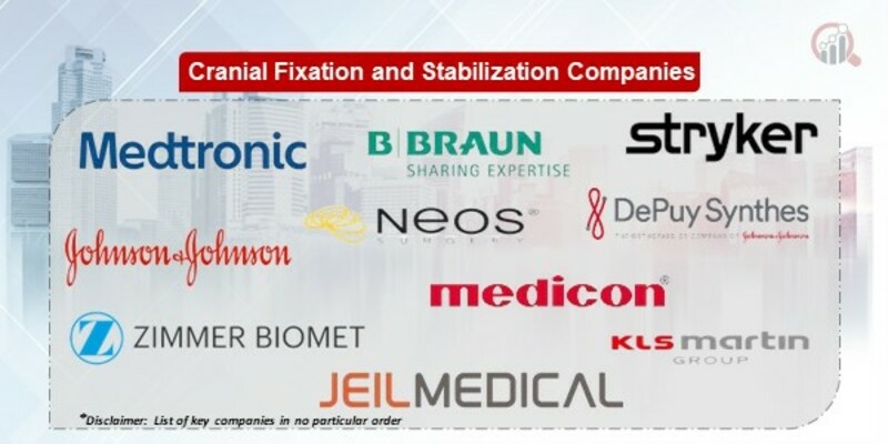 Cranial Fixation and Stabilization Key Companies