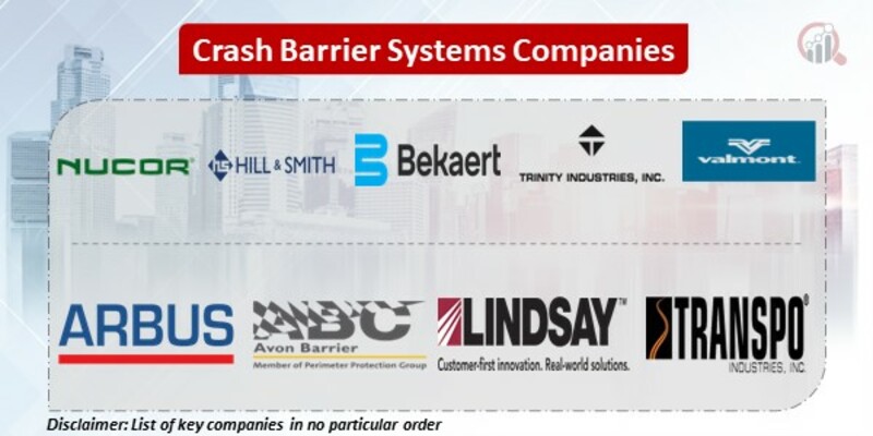 Crash Barrier Systems Key Companies