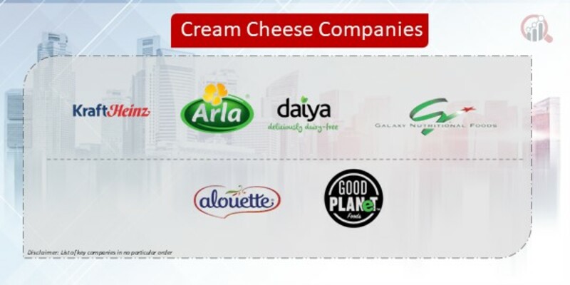 Cream Cheese Companies