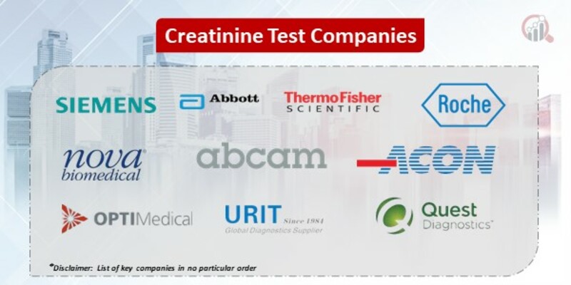 Creatinine Test  Key Companies