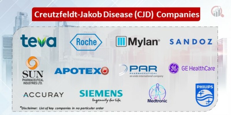 Creutzfeldt Jakob Disease Key Companies