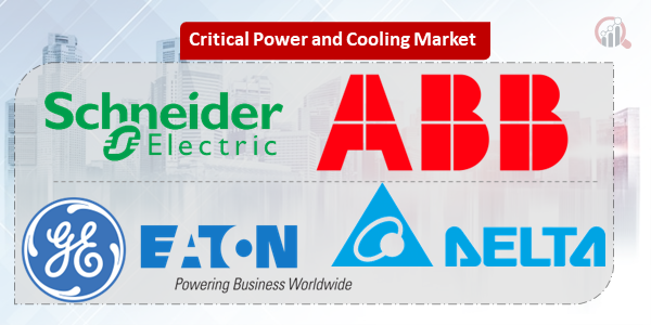 Critical Power and Cooling Key Company