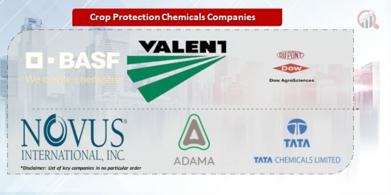 Crop Protection Chemicals Companies.jpg