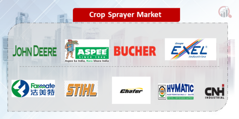 Crop Sprayer Key company