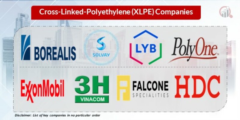 Cross-Linked-Polyethylene (XLPE) key Companies