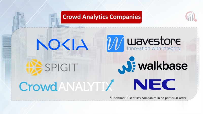 Crowd Analytics Companies