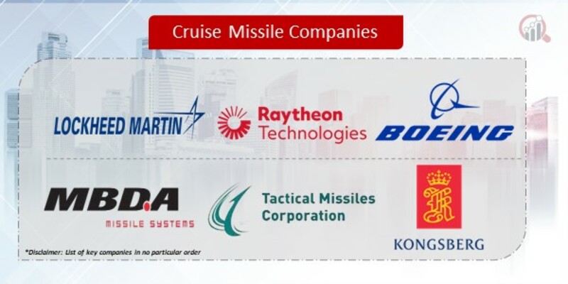 Cruise Missile Companies
