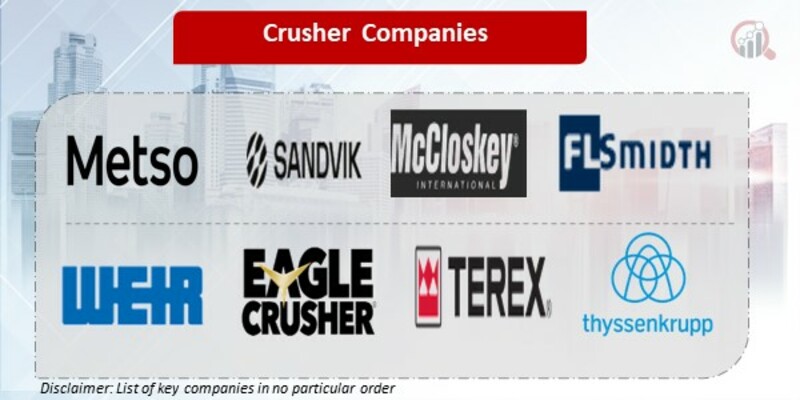 Crusher Key Companies