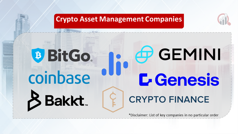 Crypto Asset Management companies