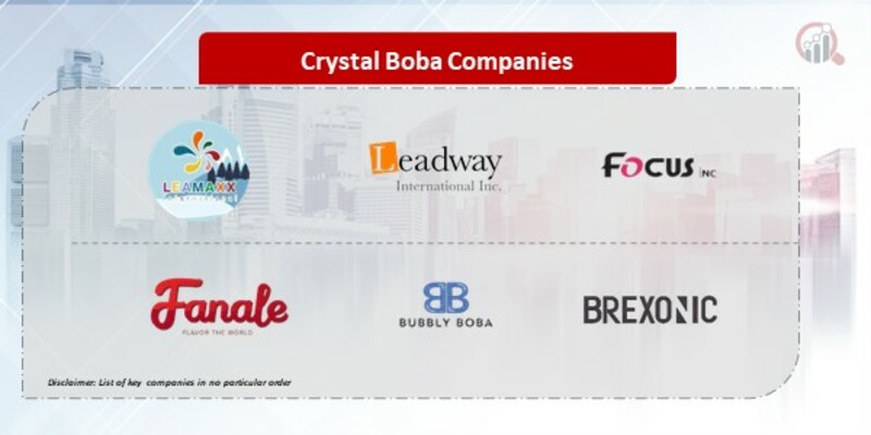 Crystal Boba Companies